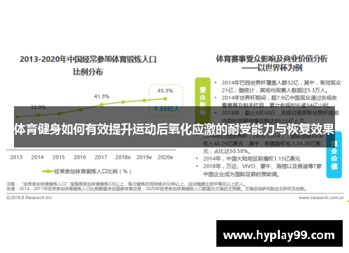 体育健身如何有效提升运动后氧化应激的耐受能力与恢复效果