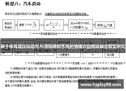 基于体育减压运动与AI课程感知系统的情绪识别模块融合模型研究